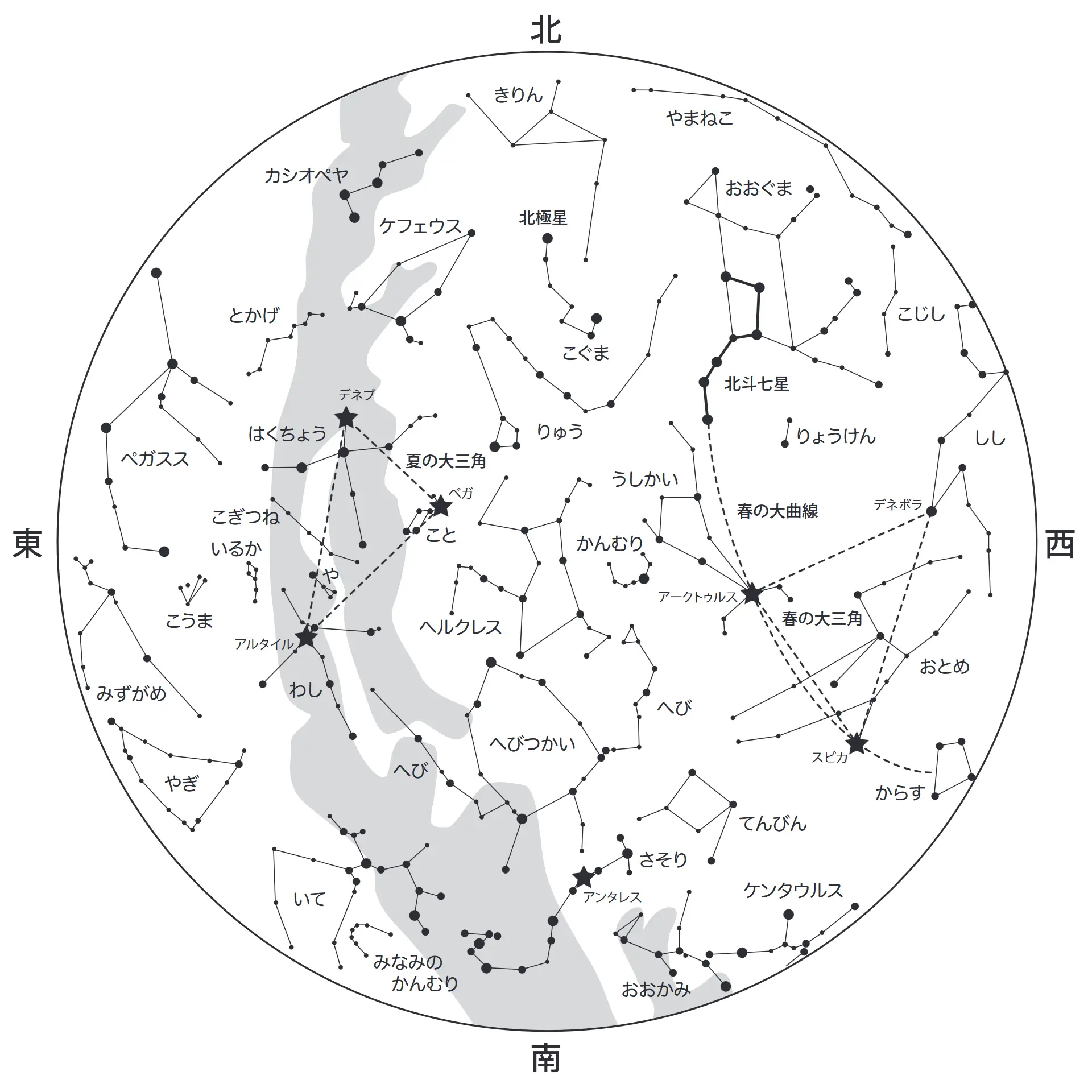 夏の星空（7月中旬21時 東京の星空）