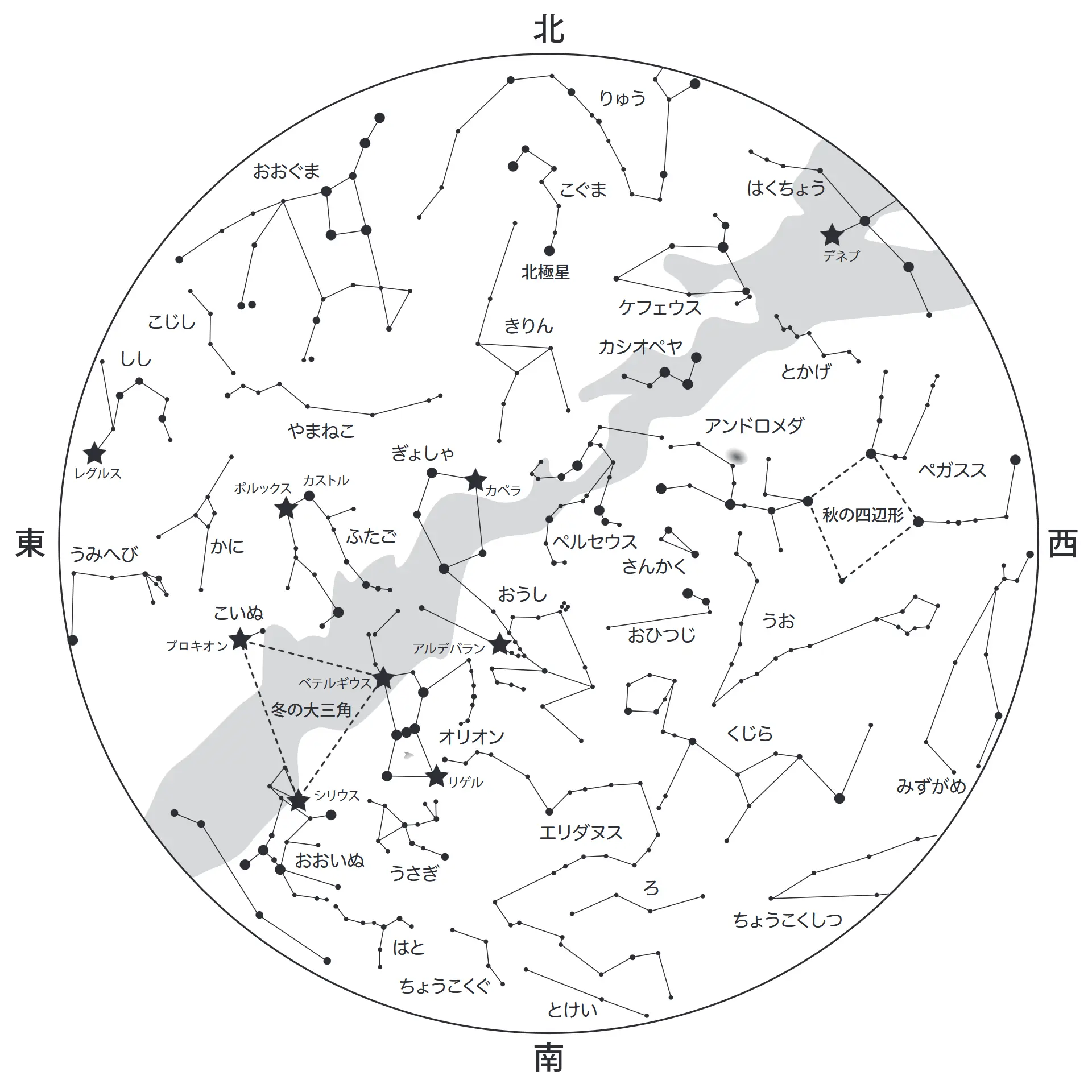 冬の星空（1月中旬20時 東京の星空）